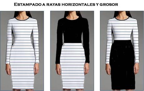 Combinación de rayas horizontales finas y prendas lisas Entender el estampado a rayas