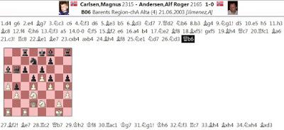 Ahí está, es él; su nombre: MAGNUS CARLSEN !! (32) Ahí está, es él; su nombre: MAGNUS CARLSEN !! (32)