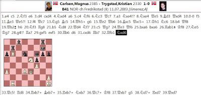 Ahí está, es él; su nombre: MAGNUS CARLSEN !! (33) Ahí está, es él; su nombre: MAGNUS CARLSEN !! (33)