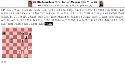 Ahí está, es él; su nombre: MAGNUS CARLSEN !! (33) Ahí está, es él; su nombre: MAGNUS CARLSEN !! (33)