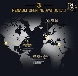 Renault ABRE EN PARÍS un Open Innovation Lab DEDICADO AL FUTURO DE LA MOVILIDAD