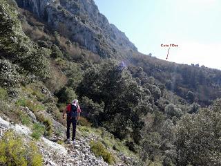 Aciera-Cualarena-Cuayumera-El Vallinón de los Texos-El Visu