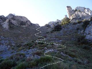 Aciera-Cualarena-Cuayumera-El Vallinón de los Texos-El Visu