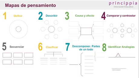 recursos educativos primaria recursos educativos primaria
