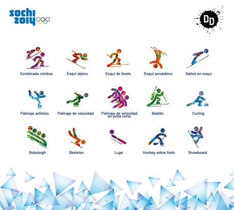 Juegos Olímpicos de invierno: historia y primeras ediciones. Juegos Olímpicos de invierno: historia y primeras ediciones.