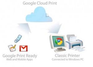 google_cloud_print Imprime desde tu móvil con Gmail