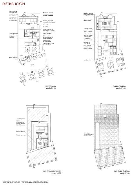 MIS PROYECTOS_ GALICATESSEN MIS PROYECTOS_ GALICATESSEN