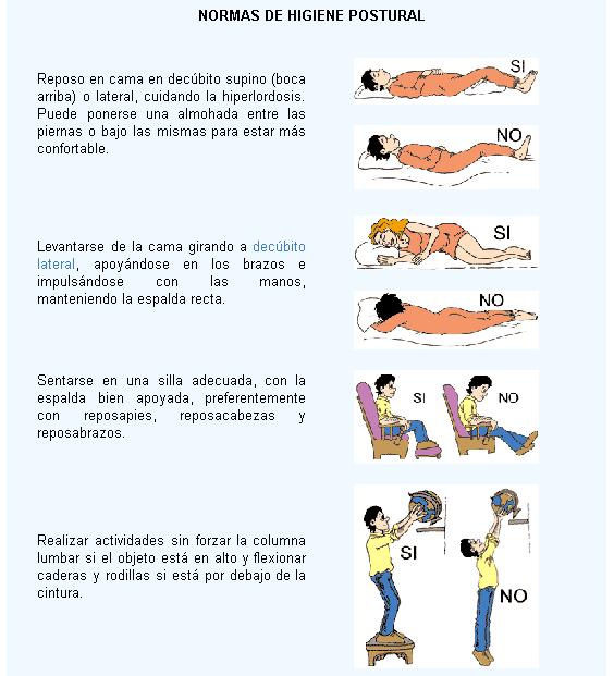 Los síntomas de la osteocondrosis el examen