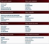 Los Oscars express: fotos, ganadores, mini rflexiones. Los Oscars express: fotos, ganadores, mini rflexiones.