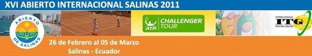 Challenger Tour: Zeballos debutó con victoria en Salinas