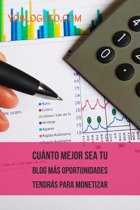 Que es el marketing de afiliación y como sacarle el jugo a tu blog con el que es la afiliacion para un blog