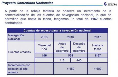 contenidos-nacionales