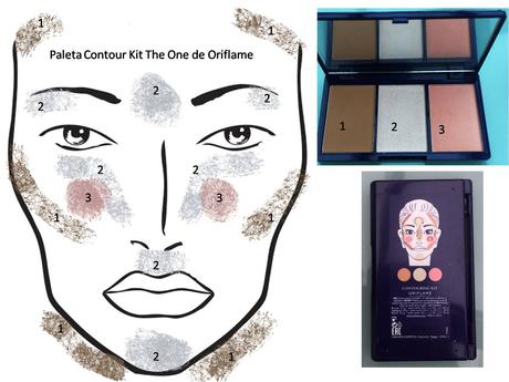 He representado en este dibujo dónde podemos poner los colores. No hace falta ponerlos en todos los sitios :) Trucos de maquillaje para Olvidadizas
