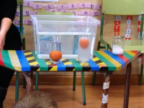 Taller de experimentos: experimentos con agua Taller de experimentos: experimentos con agua