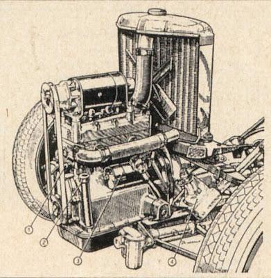 Topolino, un Fiat diminuto Topolino, un Fiat diminuto