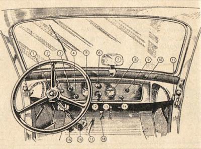 Topolino, un Fiat diminuto Topolino, un Fiat diminuto