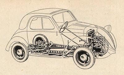 Topolino, un Fiat diminuto Topolino, un Fiat diminuto