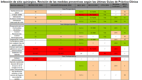 #IQZero a la tercera va la vencida