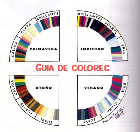 Teoría de las Estaciones del año y los Colores que nos Favorecen