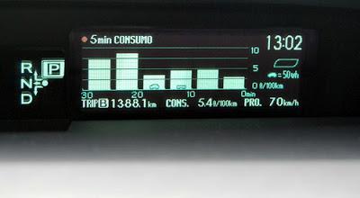TOYOTA Y PANASONIC SE UNEN POR EL TEMA AMBIENTAL CON EL AUTOMÓVIL HÍBRIDO PRIUS TOYOTA Y PANASONIC SE UNEN POR EL TEMA AMBIENTAL CON EL AUTOMÓVIL HÍBRIDO PRIUS