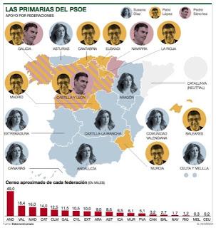 Editorial: recomponer el PSOE. Editorial: recomponer el PSOE.