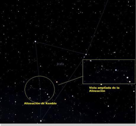 Camelopardalis: una jirafa en el cielo