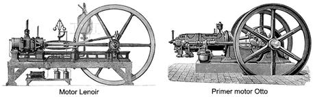 Historia del motor de combustión interna