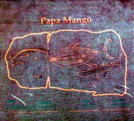 Petroglifos en Rapa Nui Petroglifos en Rapa Nui