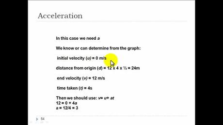 3Ways to Approach Common College Essay Questions