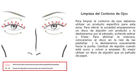 Un recordatorio de cómo realizar la limpieza del contorno de ojos nunca viene mal :) Probando Texturas de Productos para la Limpieza Facial.