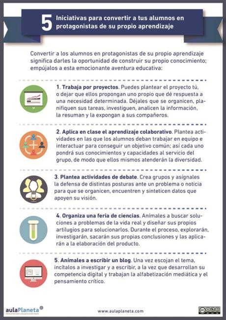 12 recomendaciones para implementar una actividad colaborativa dentro del aula. infografia_5-iniciativas