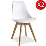Pack 2 sillas Lucia Blanco con pata madera y asiento alcolchado