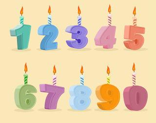 2017: V aniversario del blog “Aspectos profesionales” 2017: V aniversario del blog “Aspectos profesionales”