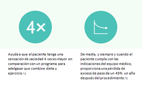 metodo pose opiniones metodo pose opiniones