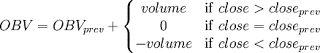 Indicador de Volumen-On-Balance Volume (OBV)