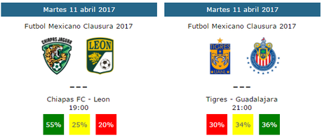 Pronósticos jornada 10 del futbol mexicano 