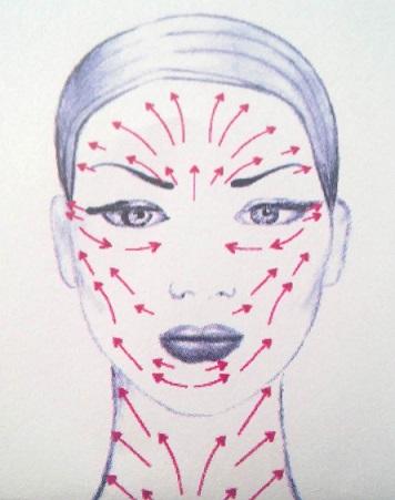 aplicación mascarilla aplicacion_mascarilla