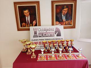 II Torneo de Semana Santa Alicante 2017 R6