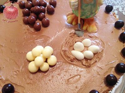 Mona de pascua sin gluten