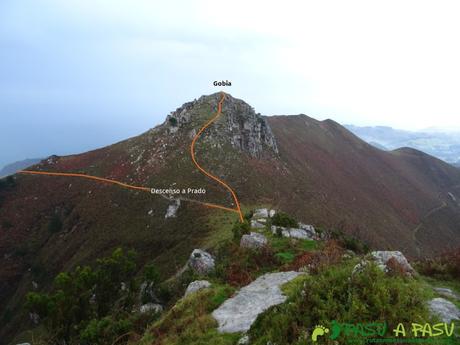 Ruta al PIEDRA REDONDA, PICO GOBIA y LA FORQUITA desde PRADO por la BIESCONA Ruta al Pico Gobia y La Forquita: Del Bustronci al Pico Gobia