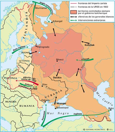 LA GUERRA CIVIL RUSA, 1918-1921