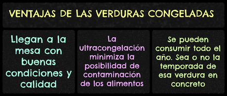 Recetas verdura congelada para peques: Edición #MiVerduraCongelada 