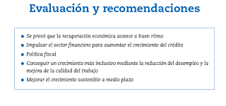 Informe OCDE España marzo 2017. Charts