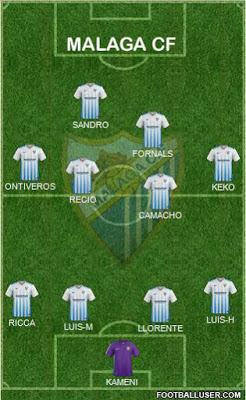 GRANADA CF vs MALAGA CF GRANADA CF vs MALAGA CF