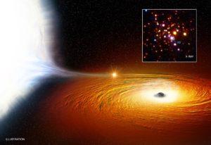 Descubierta la estrella más cercana a un agujero negro