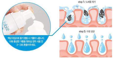 La espuma limpiadora “Bubble Deep Cleanser” de YADAH en BB COSMETIC (From Asia With Love)