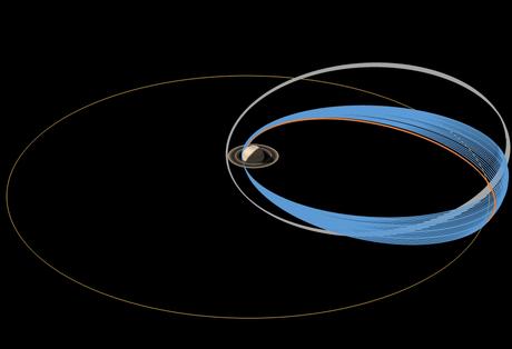 La sonda Cassini comienza su gran final