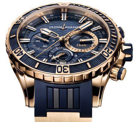 El increíble universo de los Relojes de Lujo Suizos El increíble universo de los Relojes de Lujo Suizos