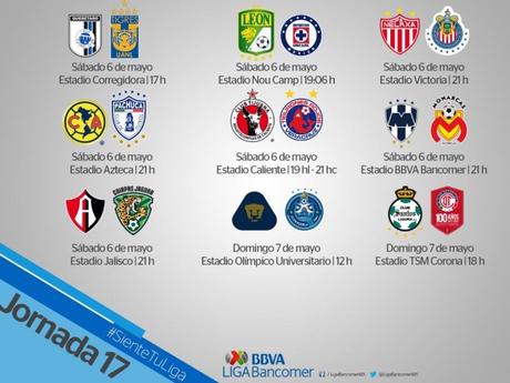 Próximos partidos Jornada 17 y última del Clausura 2017 de la Liga MX