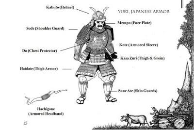 Gary Gygax's World Builder, una reseña Gary Gygax's World Builder, una reseña